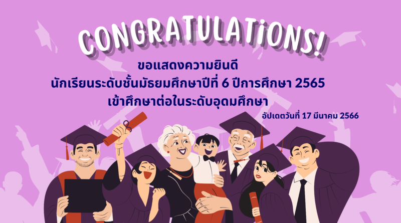 Congratulations ขอแสดงความยินดีนักเรียนระดับชั้นมัธยมศึกษาปีที่ 6 ปีการศึกษา 2565 เข้าศึกษาต่อในระดับอุดมศึกษา