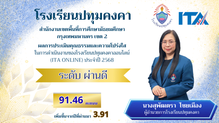 โรงเรียนปทุมคงคา ได้รับผลการประเมินคุณธรรมและความโปร่งใส ในการดำเนินงานของโรงเรียนปทุมคงคาออนไลน์ (ITA ONLINE) ประจำปี 2568