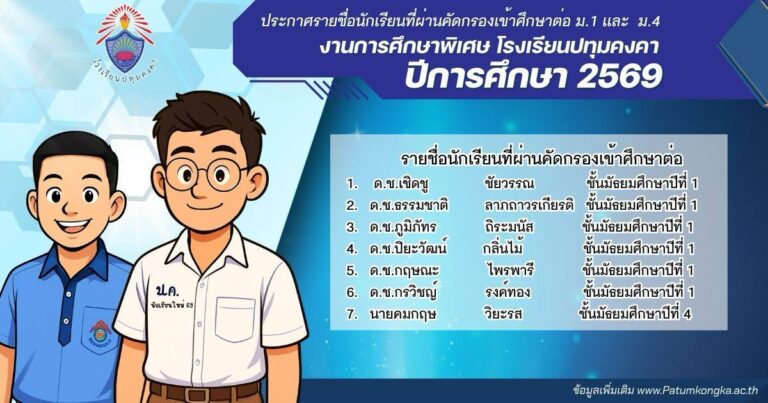 ประกาศรายชื่อนักเรียนที่ผ่านคัดกรองเข้าศึกษาต่อ ม.1 เเละ ม.4